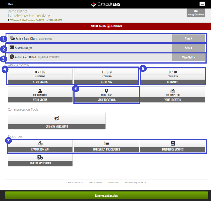 Action Alert Dashboard