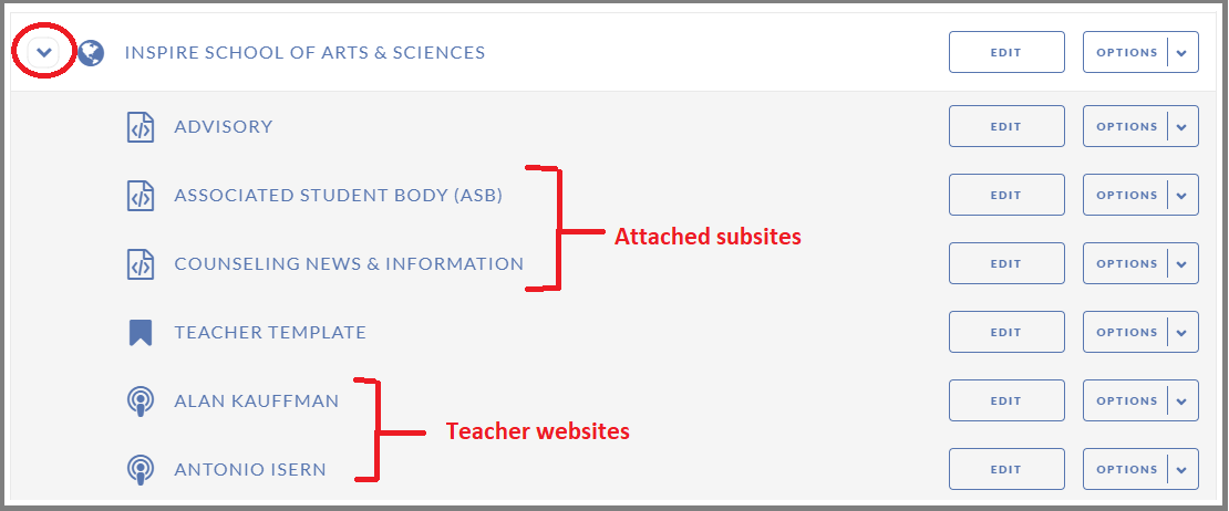 Subsite_dropdown_with_red.png